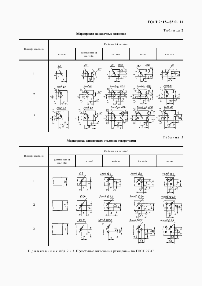  7512-82.  14