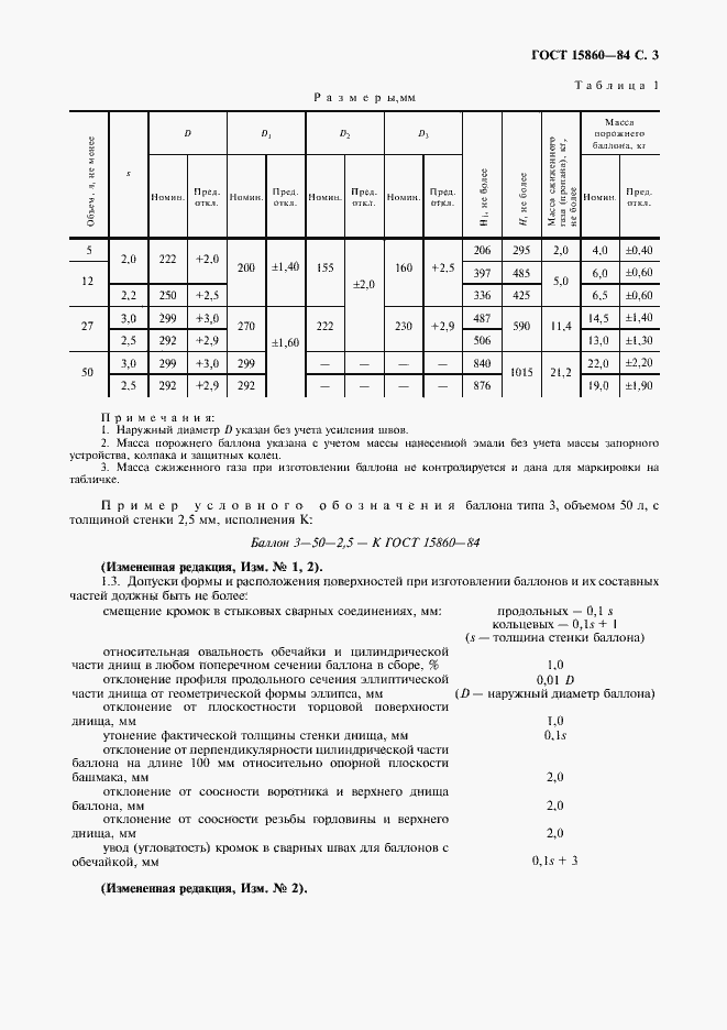  15860-84.  4