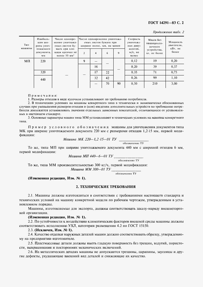 ���� 14291-83. �������� 3