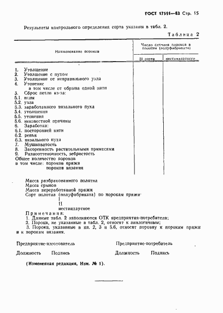 ���� 17511-83. �������� 16