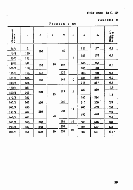 ���� 22797-83. �������� 10
