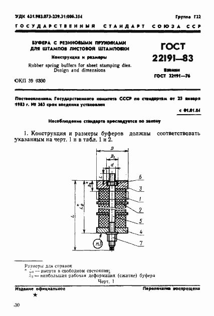  22191-83.  1