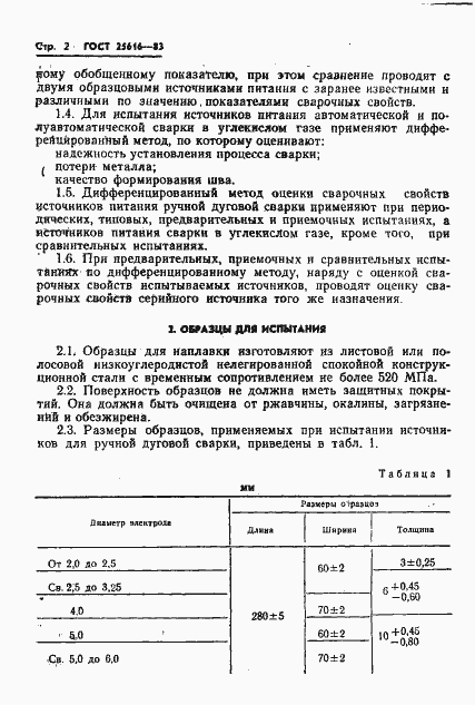 ���� 25616-83. �������� 4