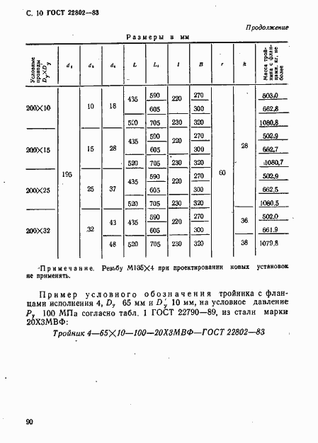  22802-83.  10