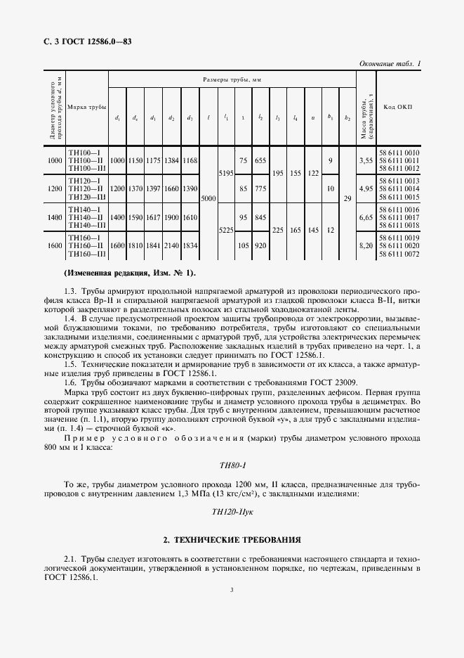 ���� 12586.0-83. �������� 4