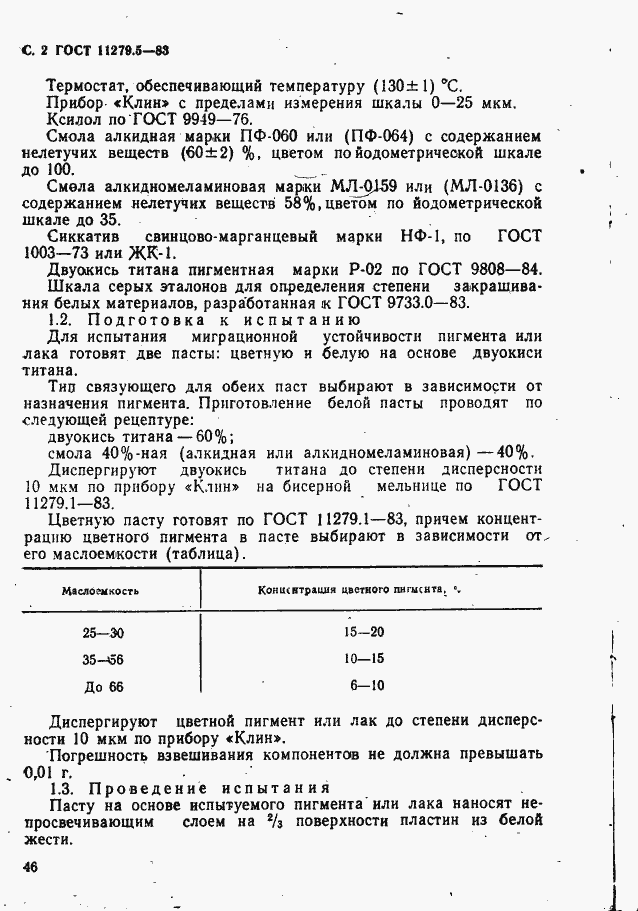 ���� 11279.5-83. �������� 2