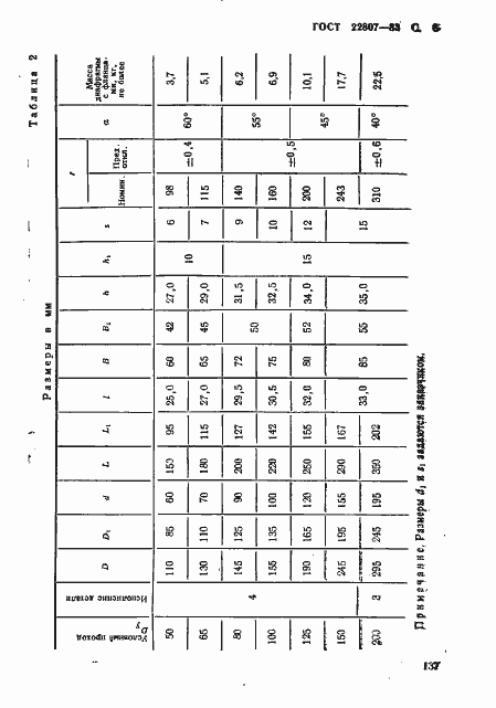 ���� 22807-83. �������� 6