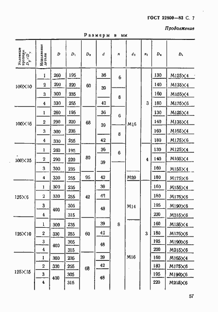  22800-83.  7