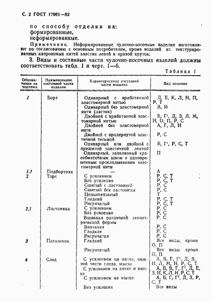  17061-82.  3