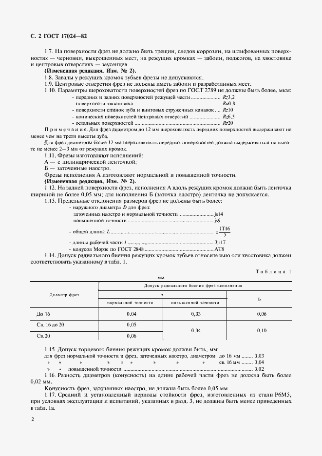  17024-82.  3