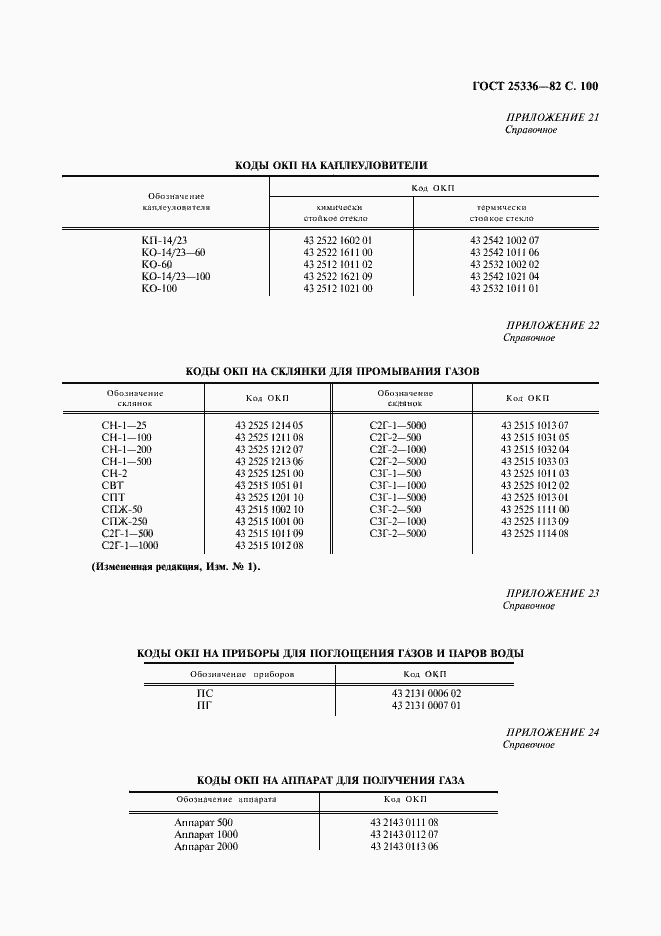 ���� 25336-82. �������� 101