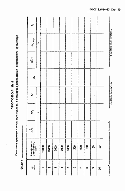  8.481-82.  17