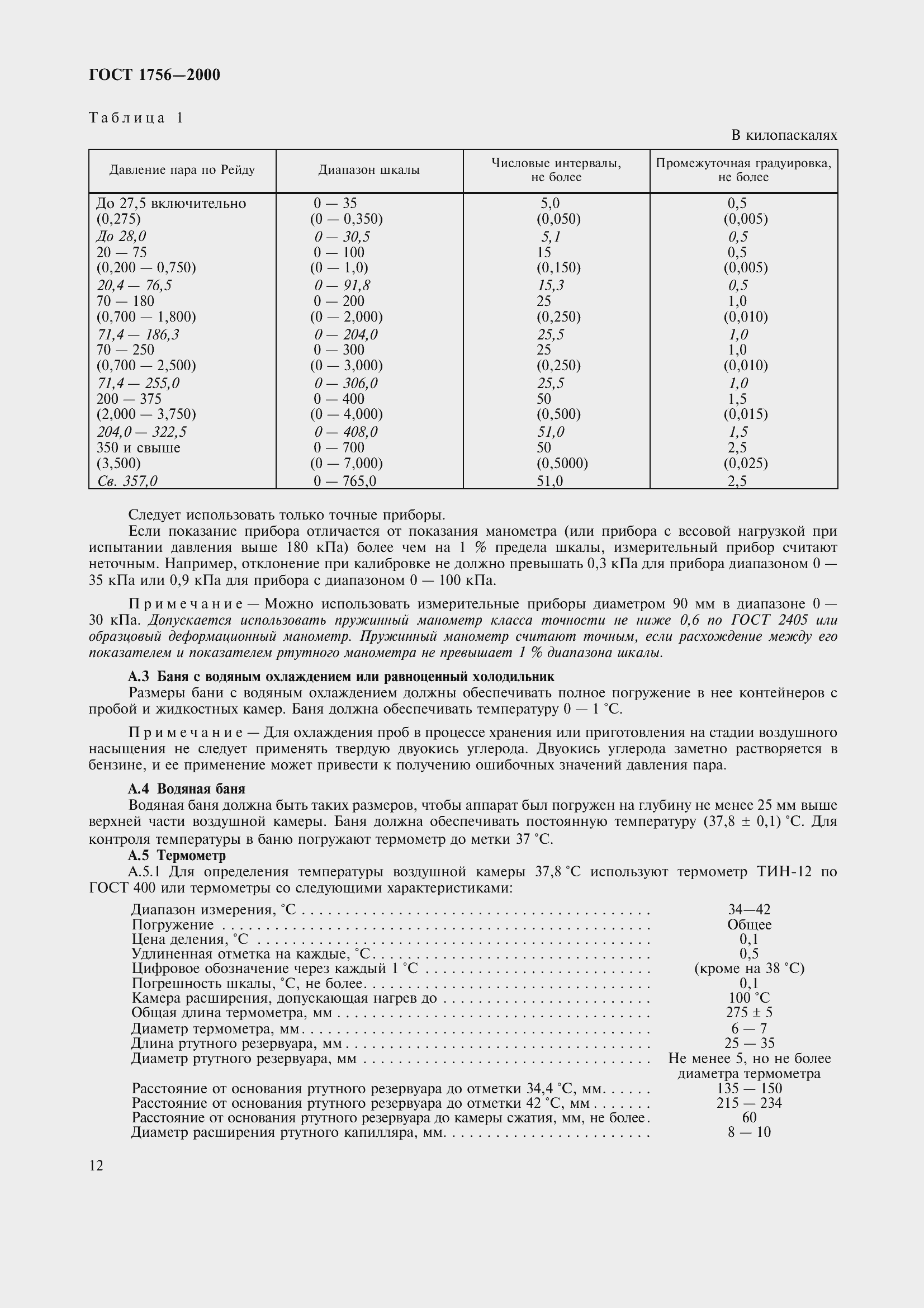 ���� 1756-2000. �������� 17