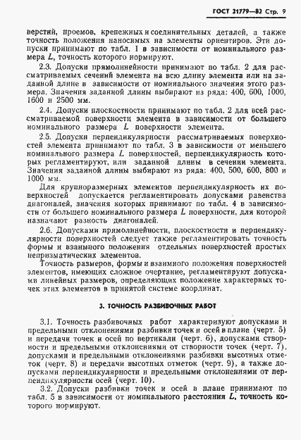���� 21779-82. �������� 11