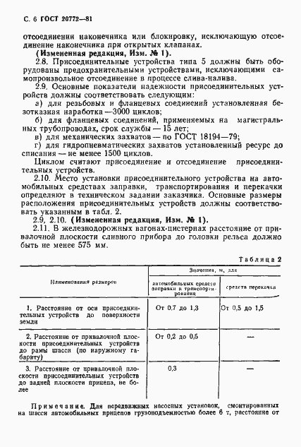 ���� 20772-81. �������� 7