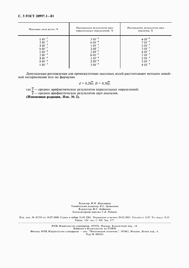 ���� 20997.1-81. �������� 4