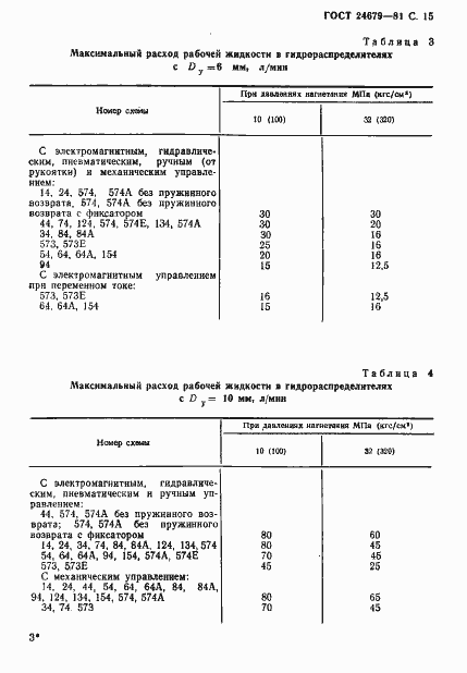  24679-81.  16