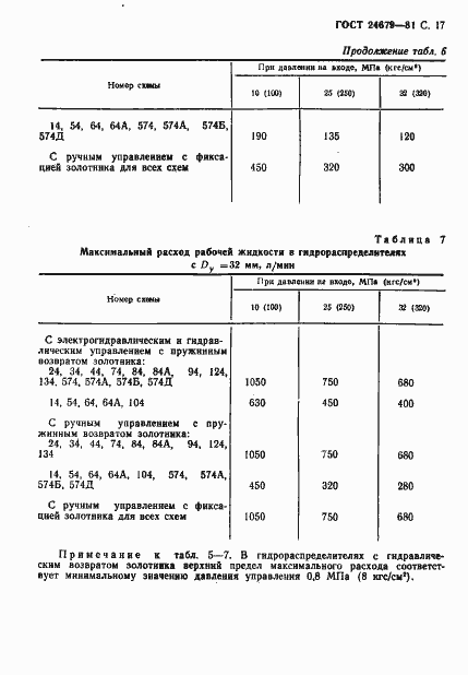  24679-81.  18