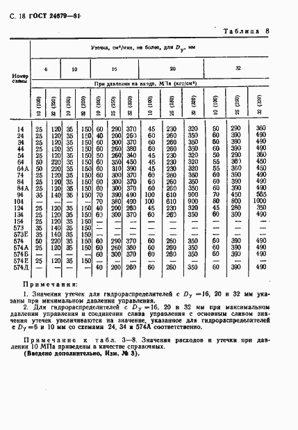  24679-81.  19