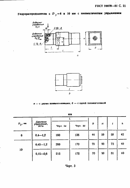  24679-81.  22