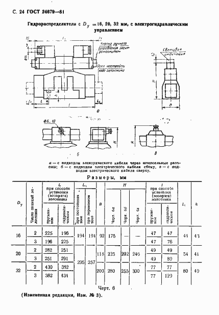  24679-81.  25