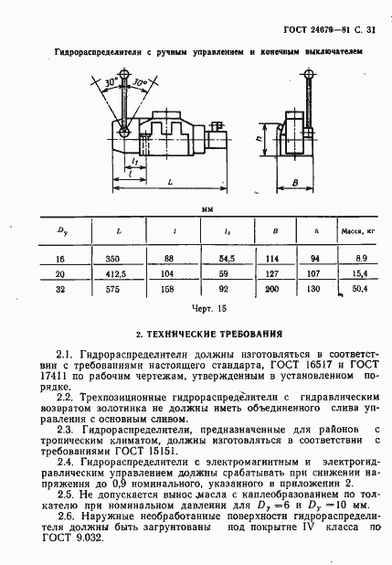  24679-81.  32