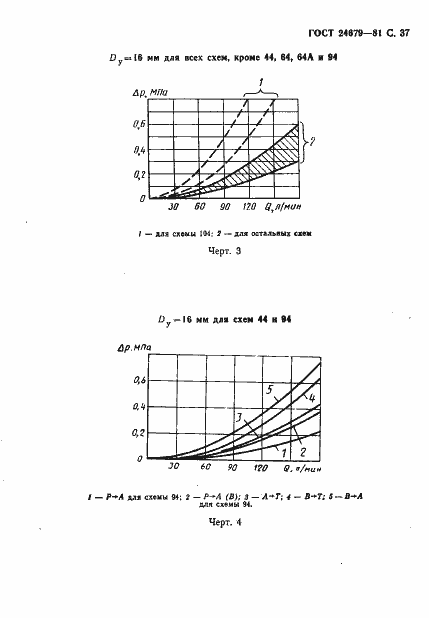  24679-81.  38