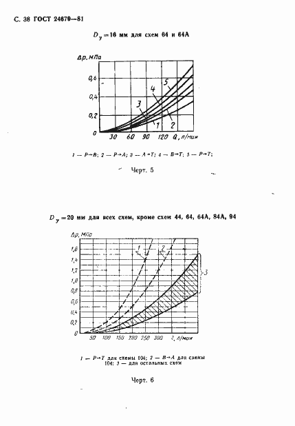  24679-81.  39