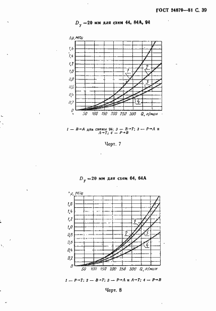  24679-81.  40