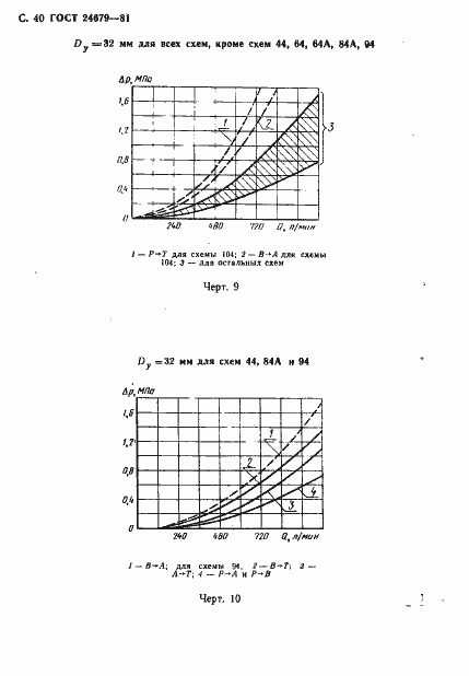  24679-81.  41