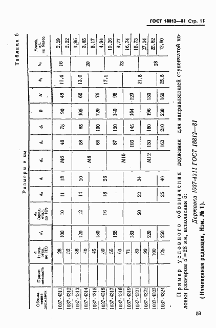 ���� 18812-81. �������� 11