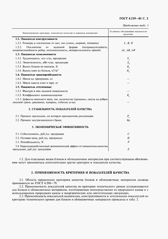 ���� 4.219-81. �������� 3