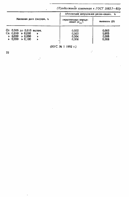���� 2082.7-81. �������� 7