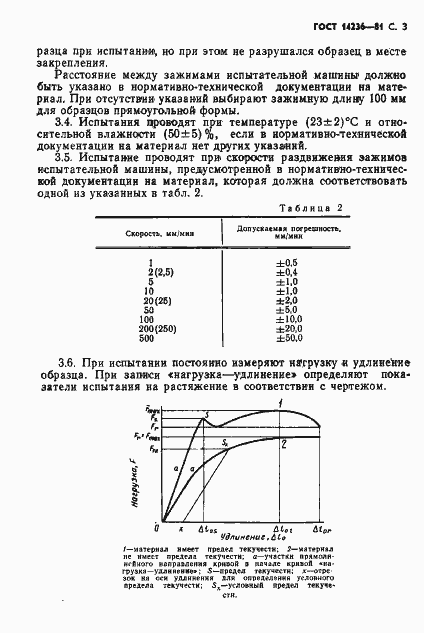  14236-81.  4