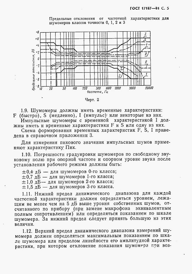  17187-81.  6