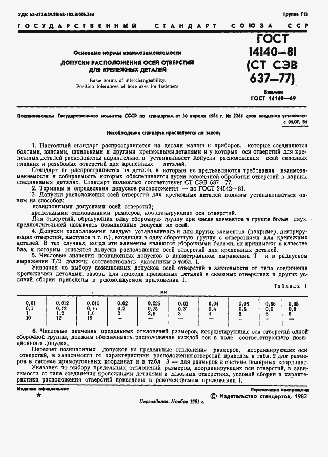 ���� 14140-81. �������� 2