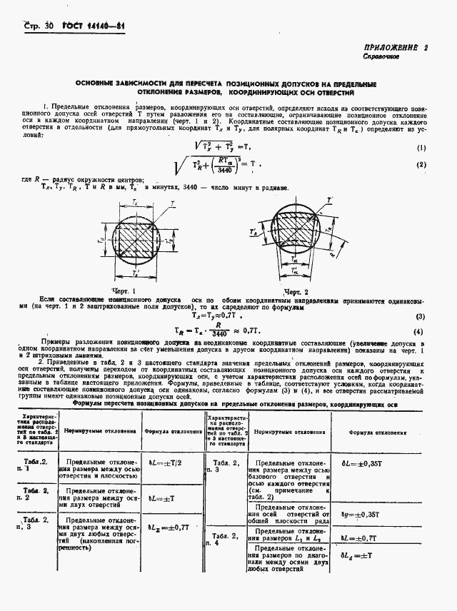 ���� 14140-81. �������� 31