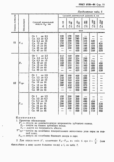 ���� 1758-81. �������� 13