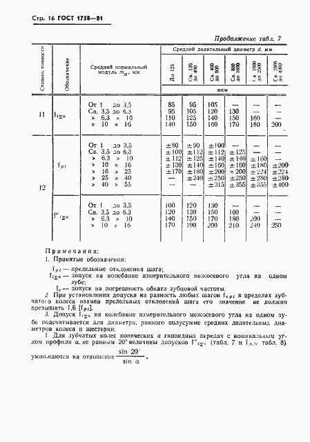 ���� 1758-81. �������� 18