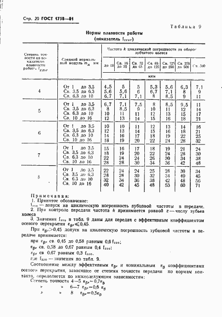 ���� 1758-81. �������� 22