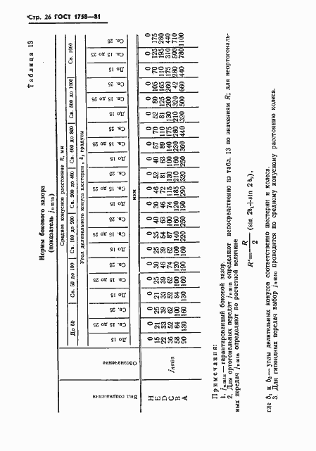 ���� 1758-81. �������� 28