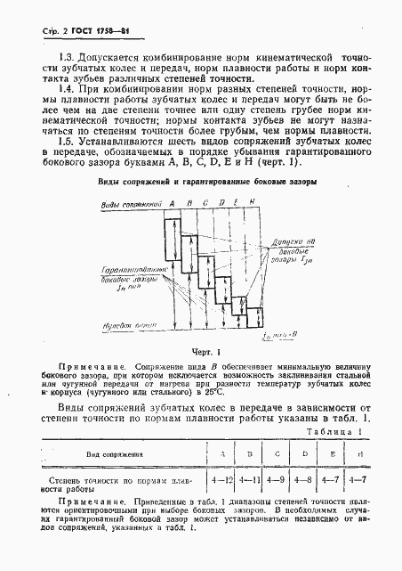 ���� 1758-81. �������� 4