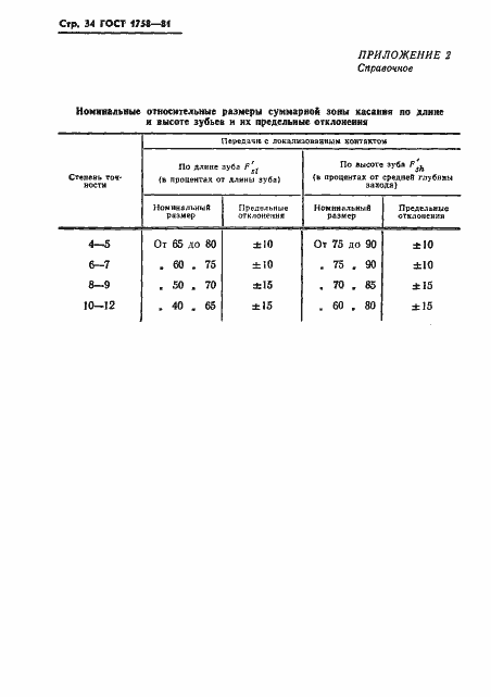 ���� 1758-81. �������� 36