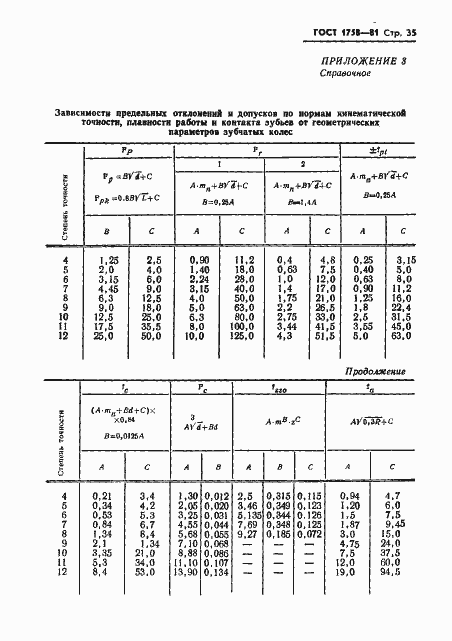 ���� 1758-81. �������� 37