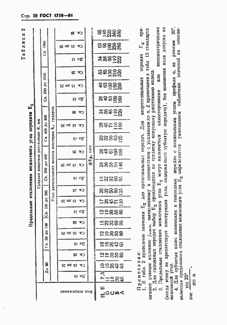 ���� 1758-81. �������� 40