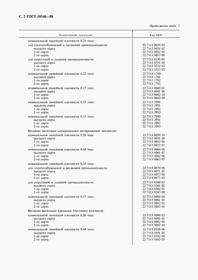 ���� 10546-80. �������� 3