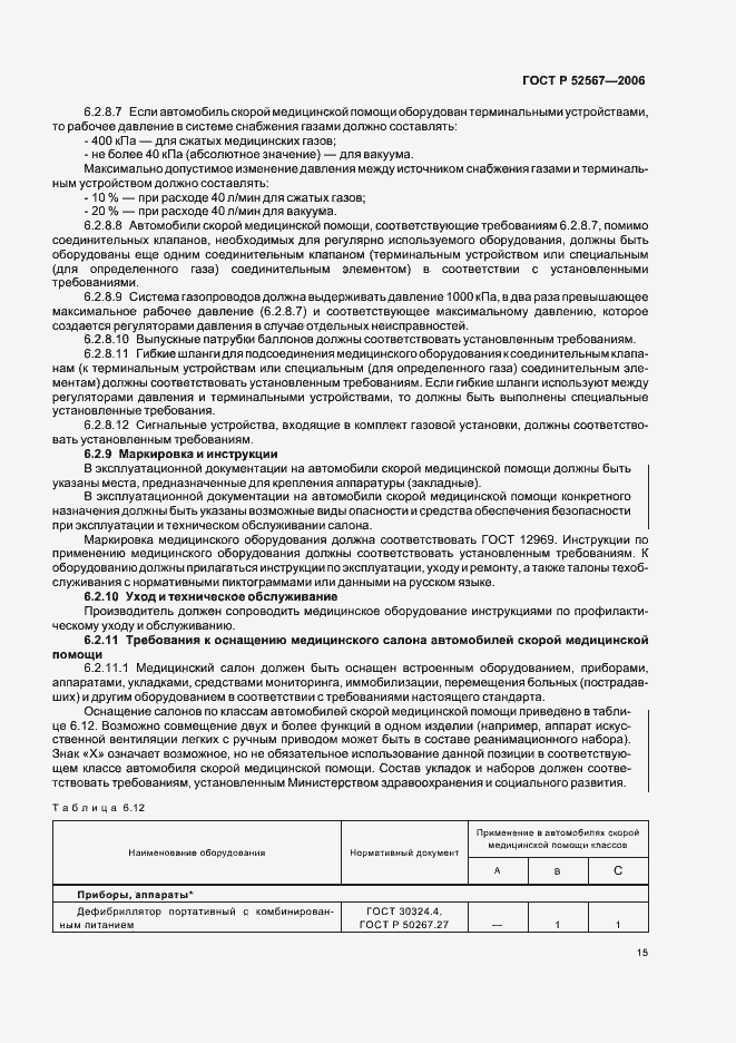 ���� � 52567-2006. �������� 19