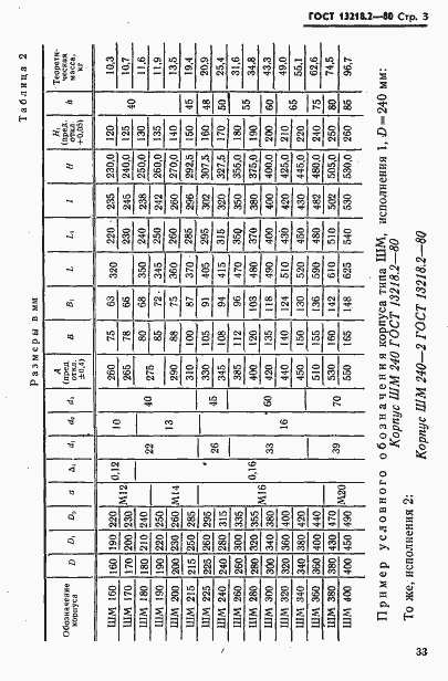 ���� 13218.2-80. �������� 3
