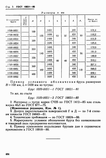 ���� 18821-80. �������� 3