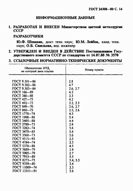  24308-80.  15